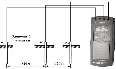 Рис. 18. Трёхпроводная схема подключения прибора для измерения сопротивления одиночного заземлителя